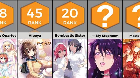 hentai2reade|Hentai List .